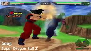 Check spelling or type a new query. Evolution Of Dragon Ball 1986 2017 Video Dailymotion