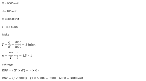 Check spelling or type a new query. 5 Contoh Soal Rop Reorder Point Rumus Jawabannya Pdf