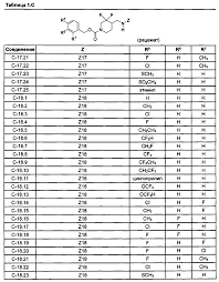 RU2735277C2 - 3,3-дифторпиперидинкарбаматные гетероциклические соединения в  качестве антагонистов nr2b nmda-рецептора - Google Patents