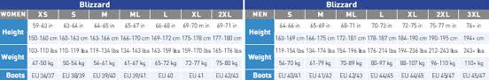 Unusual Aqualung Blizzard Pro Drysuit Size Chart 2019