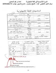 طلاب التوجيهي معلومات يجب على الطالب معرفتها قبل البداية بدراسة منهاج اللغة الإنجليزية الأفعال المساعدة كاملة الضمائر بكافة أنواعها طريقة النفي كيف نكون سؤال مكونات الأزمنة في اللغة الإنجليزية الأفعال الشاذة ملخص