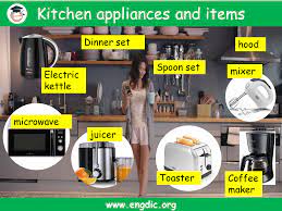 This is to be printed on an 8.5x11 paper. Kitchen Vocabulary List With Pictures Download Free Pdf Book Engdic