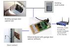 Garageio Automate your garage door. Use your to turn your