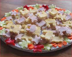 Garten Meinung 28 Luxus Fruhstuck Kindergarten Geburtstag O25p Kinderfruhstuck Kinder Geburtstag Essen Essen Fur Kinder
