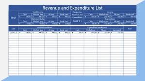 Use that information to create a budget. Free Download Wps Spreadsheet Excel Templates For Business Budget Training