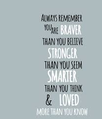 Always Remember You Are Braver Than You Believe Quotes Decal Baby Boy Nursery Room Decor Wall Art Sticker Diy Vinyl W 14 Wall Art Stickers Baby Boy Nurserydecoration Wall Aliexpress
