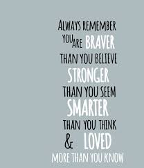 You never know how strong you are, until being strong is your only choice. Always Remember You Are Braver Than You Believe Quotes Decal Baby Boy Nursery Room Decor Wall Art Sticker Diy Vinyl W 14 Wall Art Stickers Baby Boy Nurserydecoration Wall Aliexpress