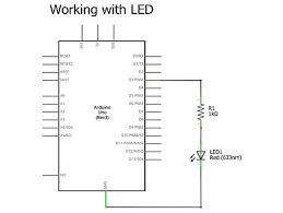 Power supply, analog and the guide also discusses different communication protocols used by the arduino and a detailed diagram of the arduino uno board. Working With Led Arduino Project Hub