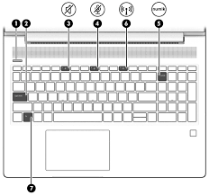 **click accept as solution on a reply that solves your issue**. Hp Probook 450 G7 Notebook Pc Components Hp Customer Support