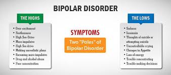 It causes a person to have cycles of extreme mood changes that go beyond normal ups and downs. Managing The Highs And Lows Of Bipolar Disorder And Relationships Matthew Goldenberg D O Psychiatrist