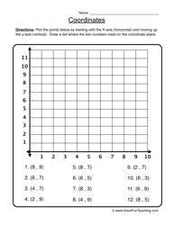 Graphing Worksheets Have Fun Teaching Coordinate Plane Worksheets Coordinate Graphing Coordinate Grid