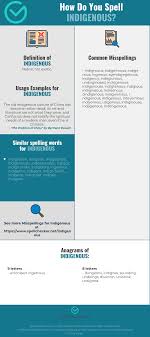 Meaning of indigent and definition of indigent. Indigent Definition Opposite