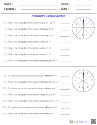 This allows you to make an unlimited number of printable math worksheets to your specifications. Math Worksheets Dynamically Created Math Worksheets