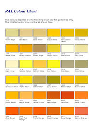 2019 Ral Color Chart Template Fillable Printable Pdf