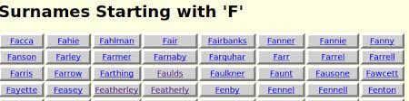 Did you find what you were looking for? Index Of Individuals Help