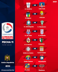 Recuerda suscribirte a mi canal para recibir notificaciones de las transmisiones en vivo, participar con tu opinión y además ser parte del análisis de la con. Campeonato Nacional 2021 Este Es El Fixture Completo De La Primera Rueda Del Certamen
