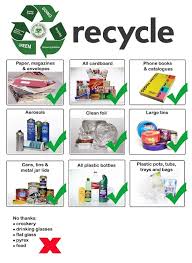 41 Up To Date Recycling Chart For Kids