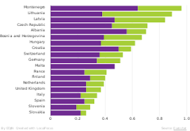 Maybe you would like to learn more about one of these? File Femicide Rates In Europe 2015 Svg Wikimedia Commons