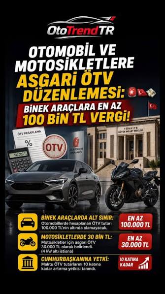Motosiklet Fiyatlarına Yeni Bir Yük: ÖTV'de Değişiklikler Geliyor