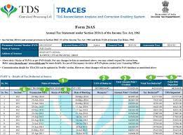 Understanding Form 26as Mytaxcafe Helpguide