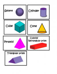 The children then, after looking at an example, use shape sponges to sponge a house picture, filling in the square section with smaller squares, the triangle roof with i then gave the children a worksheet in the shape of a cloud of smoke with the heading 'the shapes i have used in my picture are.' 3d Shape Teaching Ideas