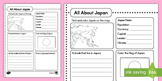 Students will use the graphic organizer to keep track of and describe the new deal programs meant to provide aid to the citizens of america during the great . All About Japan Graphic Organizer