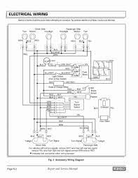 DIAGRAM] Yamaha Electric Golf Cart Lighting Wiring Diagram FULL Version HD  Quality Wiring Diagram - STEREODIAGRAM.HOTELBALTICSENIGALLIA.IT