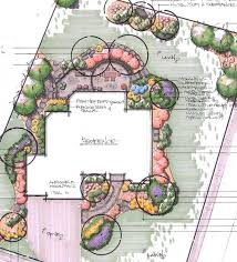 Landscape Design Ideas Hively Landscaping Landscape Design Plans Landscape Plans Garden Landscape Design