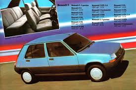 Image result for Bleu Cobalt 1995 Renault