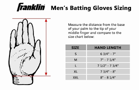 Rare Softball Glove Sizes Baseball Glove Size Guide Missouri