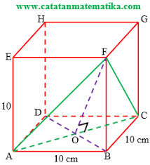 Titik p diluar bidang v sehingga memiliki jarak terhadap bidang v sejauh contoh soal dimensi tiga dan pembahasan. Pin Di Dimensi Tiga