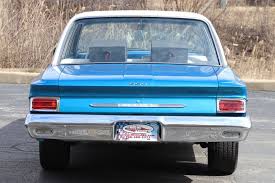 Image result for Majestic Blue 1963 AMC