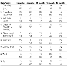 Baby Size Chart Welcome To The Craft Yarn Council Baby Size Chart Crochet Size Baby Knitting