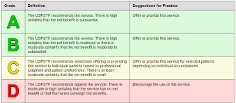 An act prohibiting a health plan from establishing lifetime limits or annual limits on the dollar value of benefits for any participant affordable care act. V Bid In The Affordable Care Act University Of Michigan V Bid Center