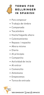 Terms For Bellringers In Spanish There Are Many Ways Teachers Say Bellringer Para Emp Spanish Learning Activities World Language Classroom Classroom Language