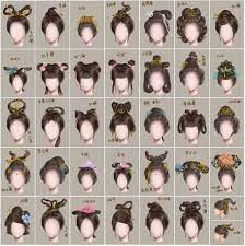 Details Of The Different Hairstyles Of Ancient China Chinese Hairstyle Hair Reference Japanese Hairstyle