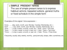 Pin By Grammar Vocabulary Trilce Sj W On 1 Sec Simple Present Tense Present Tense Form Example