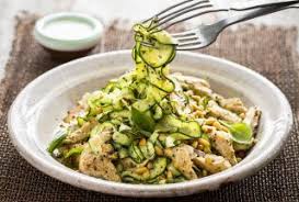 Courgette Spaghetti With Pesto And Chicken American Recipes Goodtoknow Recipe Courgette Spaghetti Recipes Courgetti Recipe
