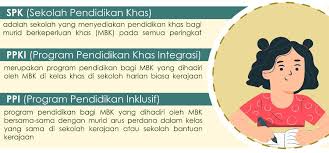 Pendidikan inklusif merupakan satu isu global dan di beberapa buah negara, termasuk malaysia telah menyatakan matlamat dan dasar secara bertulis untuk mencapai objektif tersebut. Peluang Pendidikan Murid Berkeperluan Khas Buku Teks Digital