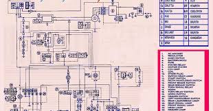 Skema kelistrikan motor jupiter z jalur kabel cdi wajib tahu. Wiring Diagram Jupiter Mx Home Wiring Diagram