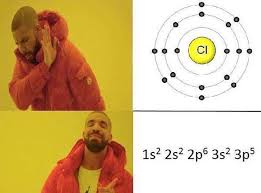 The Purest Chemistry Memes Chemistry Meme Instagram Photos And Videos Biology Memes Chemistry Jokes Science Jokes