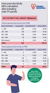 Panasonic, qcells, rec alpha, lg and sunpower panels are currently ranked as excellent.. Go Solar And Save On Your Electricity Bill Edgeprop My