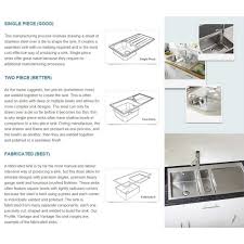 The single bowl workstation sink has dimensions of 32″ (l) x 19″ (w) x 10″ (d) inches. Smeg Alba 2 0 Bowl Brushed Stainless Steel Undermount Kitchen Sink Um4530