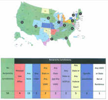 Admission To The Bar In The United States Wikipedia