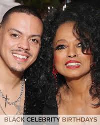 Remembering Traci Braxton