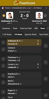 Tennis tournaments that rebecca peterson played. Andreescu Twitter Search