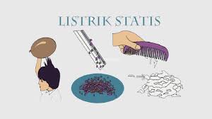 Listrik Statis Pengertian Rumus Contoh Yuksinau Id