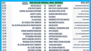 The widget can toggle between the sprint cup, nationwide, or craftsman the series is chosen from the preferences menu or the context menu. Printable 2019 College Football Bowl Schedule