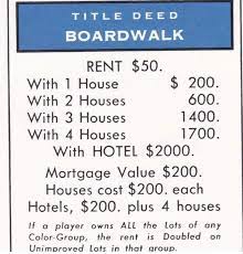 Target.com has been visited by 1m+ users in the past month The Truth About Monopoly Did You Know The Popular Game Monopoly By Grant Cardone The 10x Entrepreneur Medium