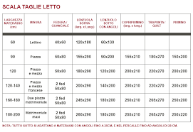Schemi E Ricami Gratuiti Miusure Biancheria Piumoni Per Bambini Ricamo Lenzuolino Ricamo